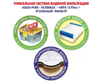 Пылесос Thomas Perfect Air Animal Pure (786527)
