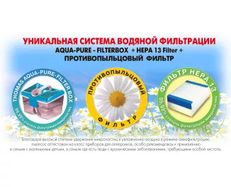 Пылесос Thomas Perfect Air Allergy Pure