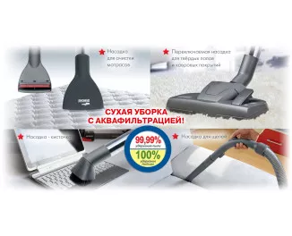 Пылесос Thomas Perfect Air Allergy Pure