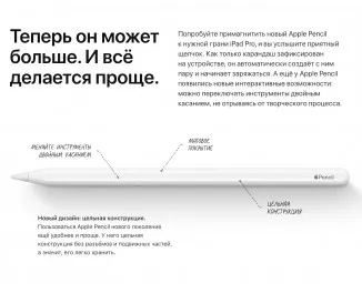 Стілус Apple Pencil 2nd Generation (MU8F2)