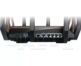 Маршрутизатор ASUS ROG Rapture GT-AX11000