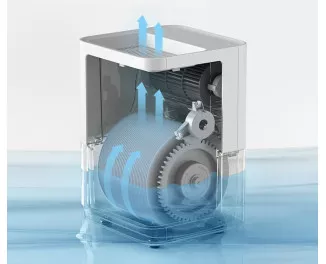 Зволожувач повітря Xiaomi Zhimi Air Humidifier 2 (CJXJSQ02ZM)
