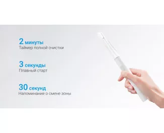 Зубная электрощетка Xiaomi MiJia T100 Pink (NUN4096CN)