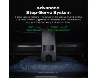 3D-принтер Creality K2 Combo