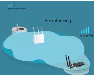 Wi-Fi адаптер TP-Link Archer T4E