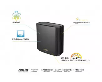 Маршрутизатор ASUS ZenWiFi XT8 2PK Black (XT8-2PK-BLACK)