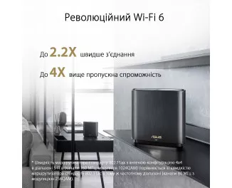 Маршрутизатор ASUS ZenWiFi XT8 2PK Black (XT8-2PK-BLACK)