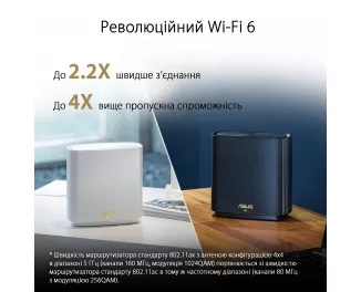 Маршрутизатор ASUS ZenWiFi XT8 2PK Black (XT8-2PK-BLACK)