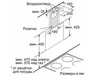 Вытяжка BOSCH DWK065G20R