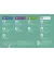 Зубная электрощетка PHILIPS Sonicare ProtectiveClean 4300 HX6803/04
