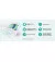 Зубная электрощетка PHILIPS Sonicare ProtectiveClean 4300 HX6803/04