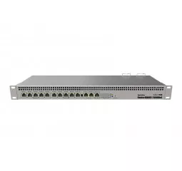 Маршрутизатор MikroTik Dude Edition (RB1100AHx4)