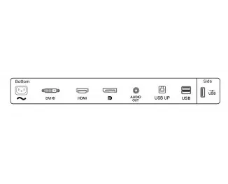 Монітор PHILIPS 275B1H/00