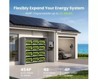 Аккумулятор для ИБП/инвертора CyperOcean LiFePO4 12V 100Ah + BMS (CO12V100AH100)