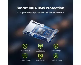 Аккумулятор для ИБП/инвертора CyperOcean LiFePO4 12V 100Ah + BMS (CO12V100AH100)