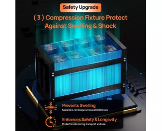 Аккумулятор для ИБП/инвертора Eco-Worthy 12V 314AH LiFePO4 Bluetooth (ECO-LFP12314)