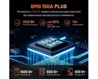 Аккумулятор для ИБП/инвертора Humsienk LiFePO4 12V 160Ah (HS12V160AH150PLUS)