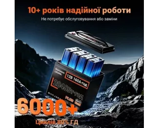 Аккумулятор для ИБП/инвертора Humsienk LiFePO4 12V 160Ah (HS12V160AH150PLUS)