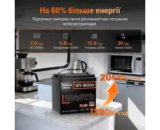 Аккумулятор для ИБП/инвертора Humsienk LiFePO4 12V 160Ah (HS12V160AH150PLUS)