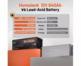 Аккумулятор для ИБП/инвертора Humsienk LiFePO4 12V 640Ah Bluetooth (HS12V640AH250BT)