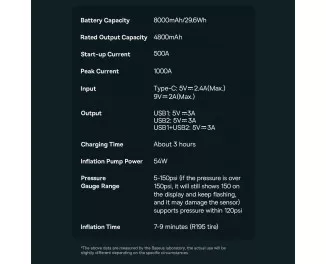 Автономное пусковое устройство Baseus Super Energy 2-in-1 Jump Starter 8000 mAh 1000A (CGCN000001) Black