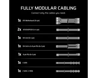 Блок живлення 1000W Corsair RM1000e ATX 3.1 White (CP-9020294-EU)