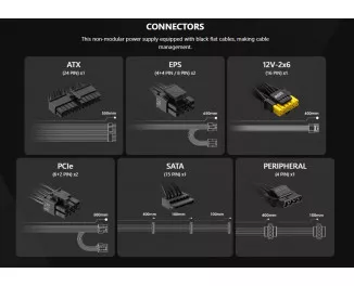 Блок питания 650W MSI MAG A650BN PCIE5 II