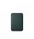 Чехол-бумажник Apple iPhone FineWoven Wallet with MagSafe Dark Green (MA6Y4)