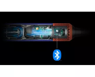 Фен-стайлер Dyson Airwrap i.d. Multi-styler and dryer Straight+Wavy Vinca Blue/Topaz (533836-01) KR (євровиделка)