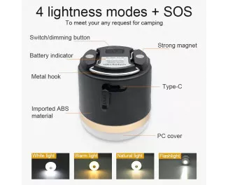 Фонарь LED-лампа EcoFlow Camping Light