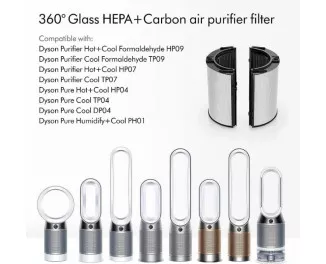 HEPA фільтр Dyson 360° Combi Glass HEPA+ (965432-01)