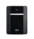 ИБП APC Back-UPS 1600VA (BX1600MI-GR)