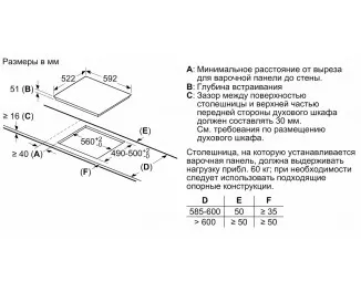 Індукційна варильна поверхня BOSCH PIE61RBB5E Serie | 4