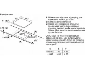 Индукционная варочная поверхность BOSCH PUG61KAA5E