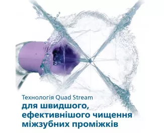 Ирригатор PHILIPS Sonicare Cordless Power Flosser 3000 HX3826/33