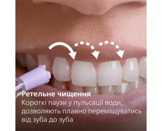 Іригатор PHILIPS Sonicare Sonicare Power Flosser 7000 HX3911/40