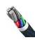 Кабель Lightning > USB Type-C Baseus High Density Braided PD 20W 2.0m (CATLGD-A03) Blue