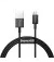 Кабель microUSB > USB  Baseus Superior Series Fast Charging Cable 2.0A 1.0m (CAMYS-01) Black