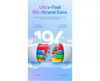 Кабель USB Type-C > USB Type-C Baseus Explorer Series Fast Charging Cable with Smart Temperature Control 100W 1.0 m (P10319703411-00) Baby Pink