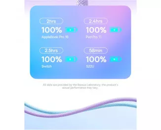 Кабель USB Type-C > USB Type-C Baseus Explorer Series Fast Charging Cable with Smart Temperature Control 100W 2.0 m (P10319703311-01) Galaxy Blue