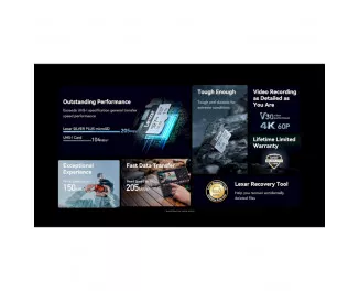 Карта памяти microSD 128Gb Lexar Professional Silver Plus UHS-I U3 V30 A2 Class 10 (LMSSIPL128G-BNANG)