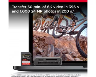 Карта памяти SD 256Gb SanDisk Extreme PRO (SDSDXEP-256G-GN4IN)