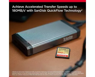 Карта пам'яті SD 512Gb SanDisk Extreme class 10 UHS-I U3 V30 (SDSDXVV-512G-GNCIN)