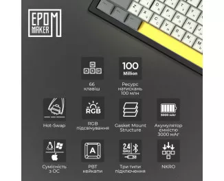 Клавіатура бездротова Epomaker EK68 65 Flamingo Switch Hot-Swap RGB Wireless/Bluetooth/USB UA Black (EK68-B-F)
