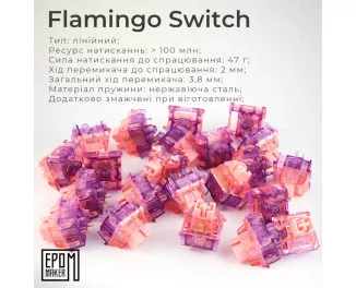 Клавіатура бездротова Epomaker EK68 65 Flamingo Switch Hot-Swap RGB Wireless/Bluetooth/USB UA Black (EK68-B-F)