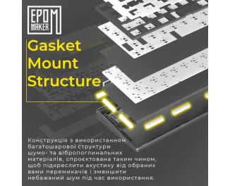 Клавіатура бездротова Epomaker EK68 65 Flamingo Switch Hot-Swap RGB Wireless/Bluetooth/USB UA Black (EK68-B-F)