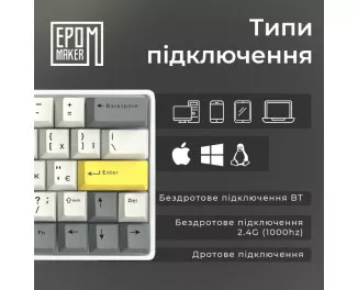Клавіатура бездротова Epomaker EP64 60 Mulan Switch Hot-Swap RGB Wireless/Bluetooth/USB UA White (EP64-W-M)