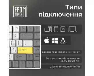 Клавиатура беспроводная Epomaker EP84 Plus 75 Wisteria Linear Switch Hot-Swap RGB Wireless/Bluetooth/USB UA White (EP84-W-WL)