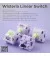 Клавиатура беспроводная Epomaker EP84 Plus 75 Wisteria Linear Switch Hot-Swap RGB Wireless/Bluetooth/USB UA White (EP84-W-WL)
