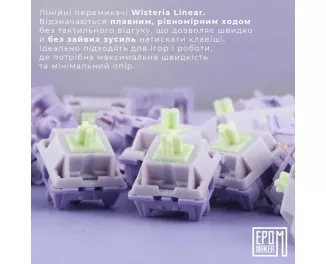 Клавиатура беспроводная Epomaker EP84 Plus 75 Wisteria Linear Switch Hot-Swap RGB Wireless/Bluetooth/USB UA White (EP84-W-WL)